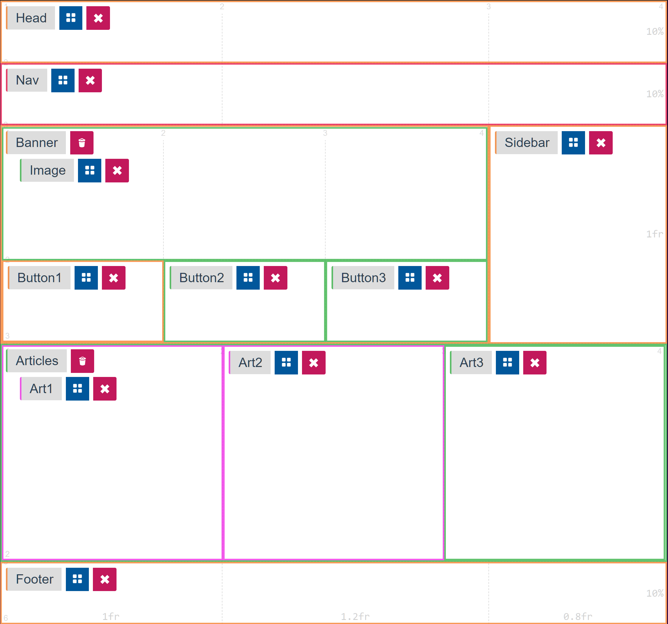 outline of grid areas on 8bit website